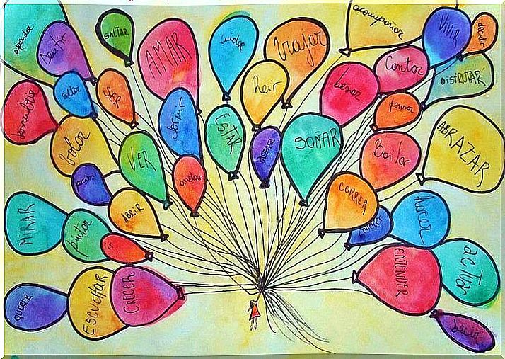 Balloons with what you should do to improve your emotional intelligence